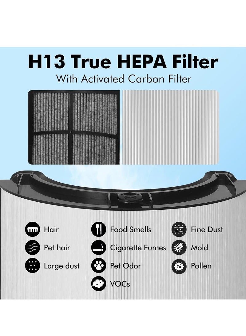 واي آند دي فلتر بديل لتنقية الهواء من دايسون، فلتر داخلي قابل للاستبدال، فلتر كربون نشط لتنقية الهواء من الغبار والمواد المسببة للحساسية والروائح، فلتر 3 في 1 H13 عالي الكفاءة لإزالة الروائح والغبار وحبوب اللقاح ووبر الحيوانات الأليفة. متوافق مع موديلات دايسون TP06 وHP06 وPH02 و04. فلتر قابل للتغيير. مناسب للمنزل وغرفة النوم والمكتب. - Image 4